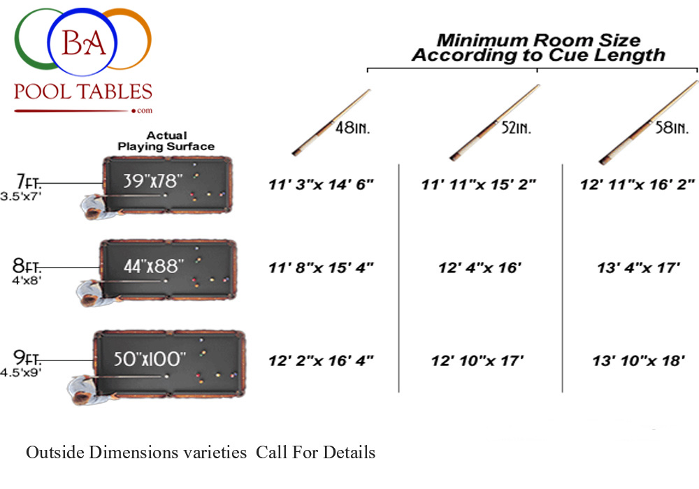 pool table dimensions